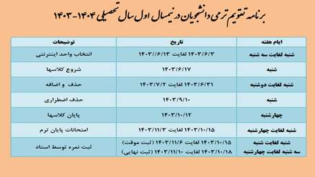  تقویم ترمی
